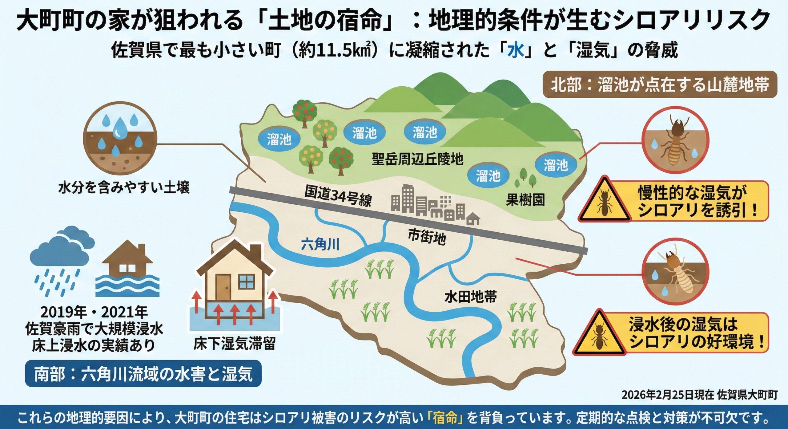 大町町の家が狙われる土地の宿命:地理的条件が生むシロアリリスク