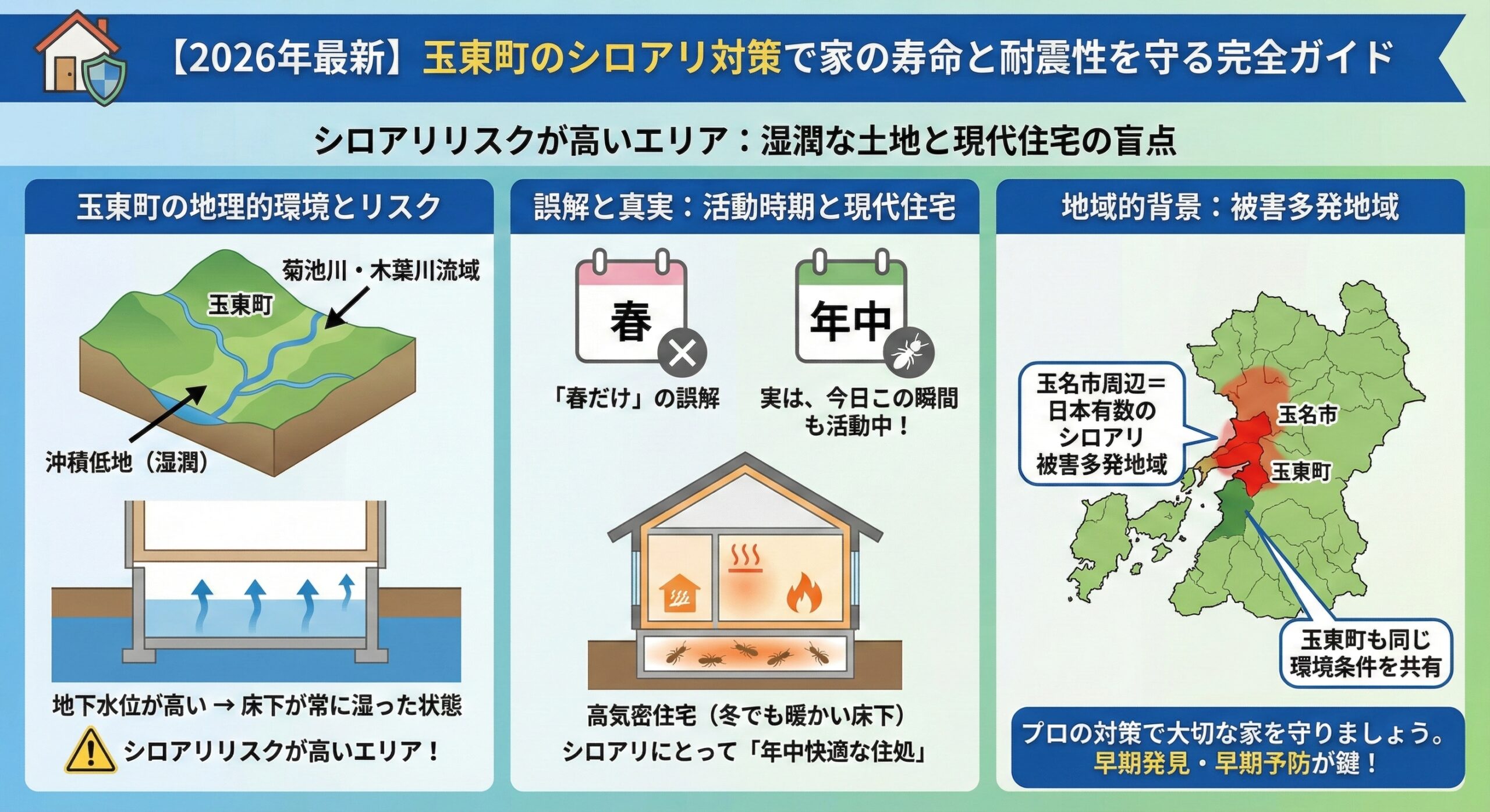 玉東町のシロアリ対策で家の寿命と耐震性を守る完全ガイド