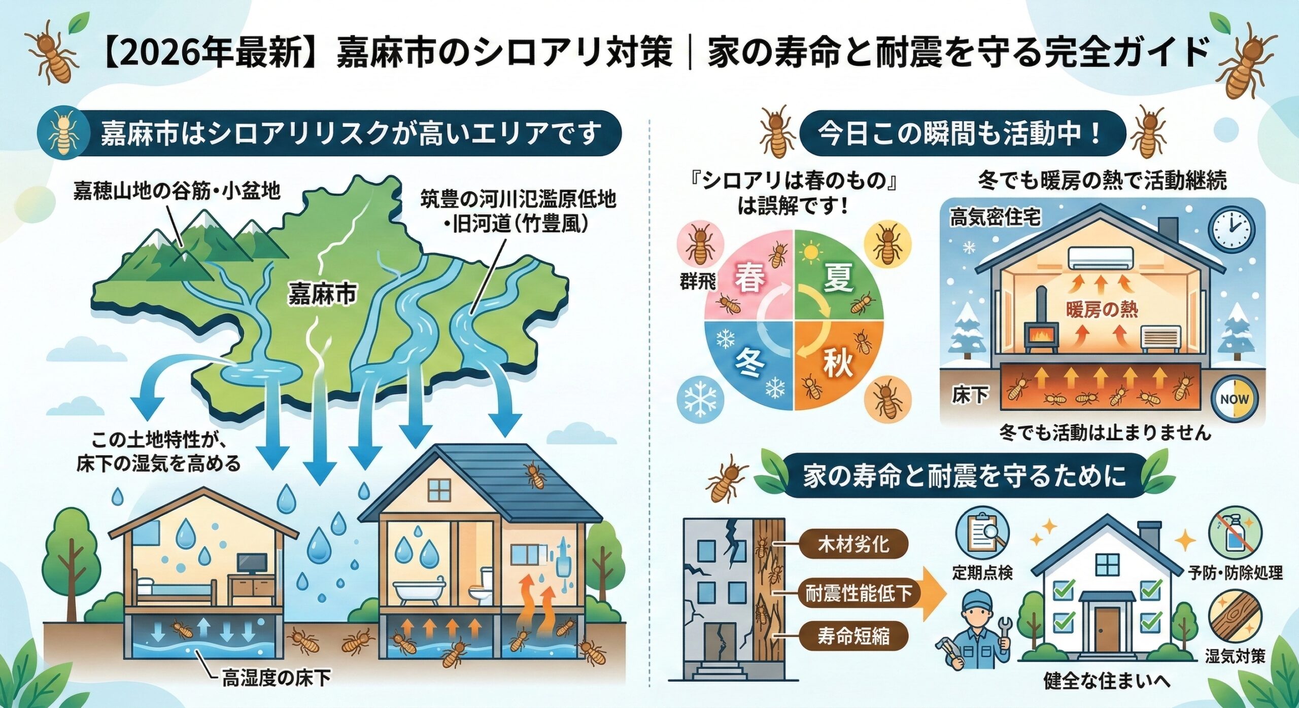 嘉麻市のシロアリ対策家の寿命と耐震を守る完全ガイド