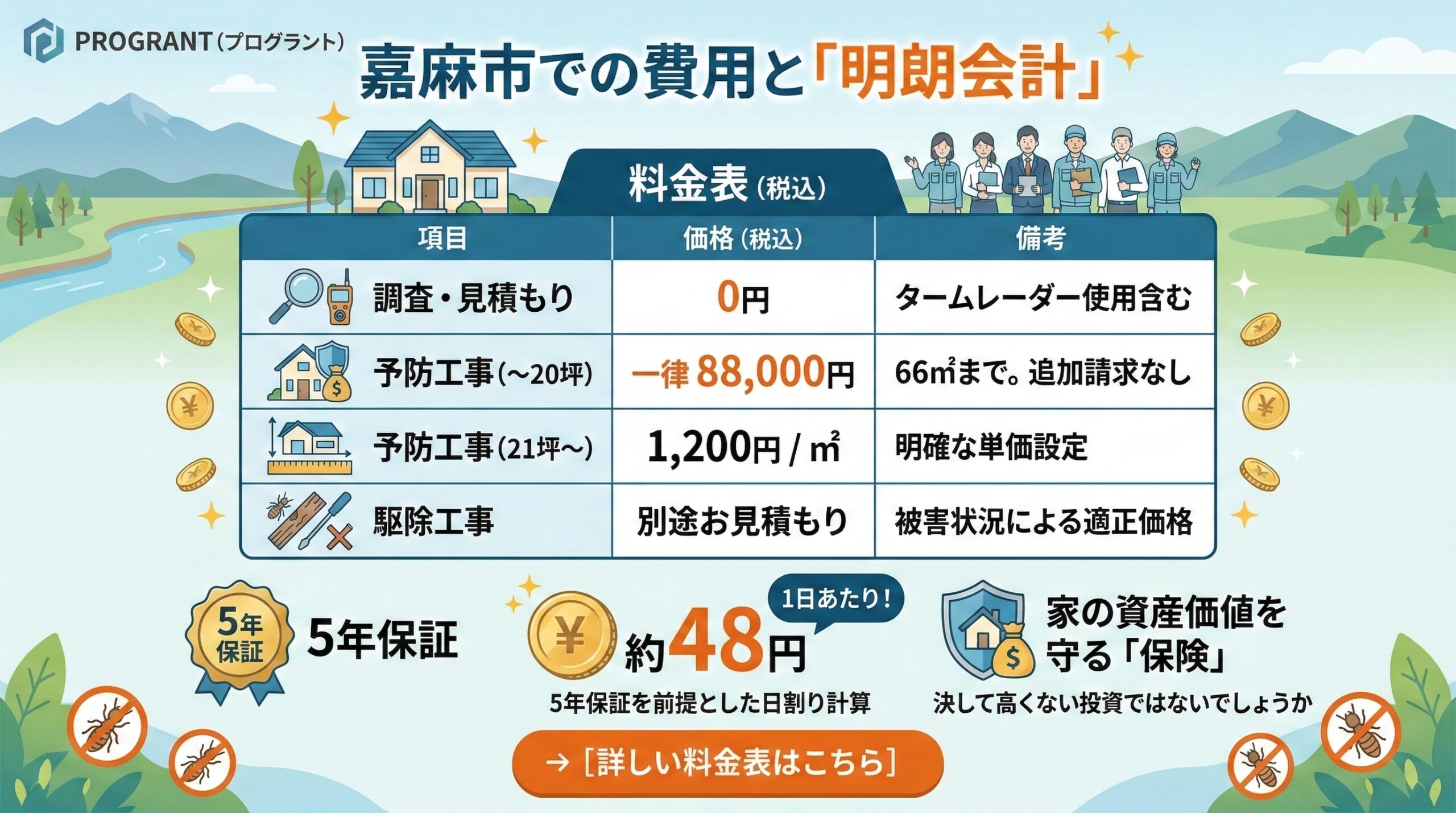 嘉麻市での費用と明朗会計