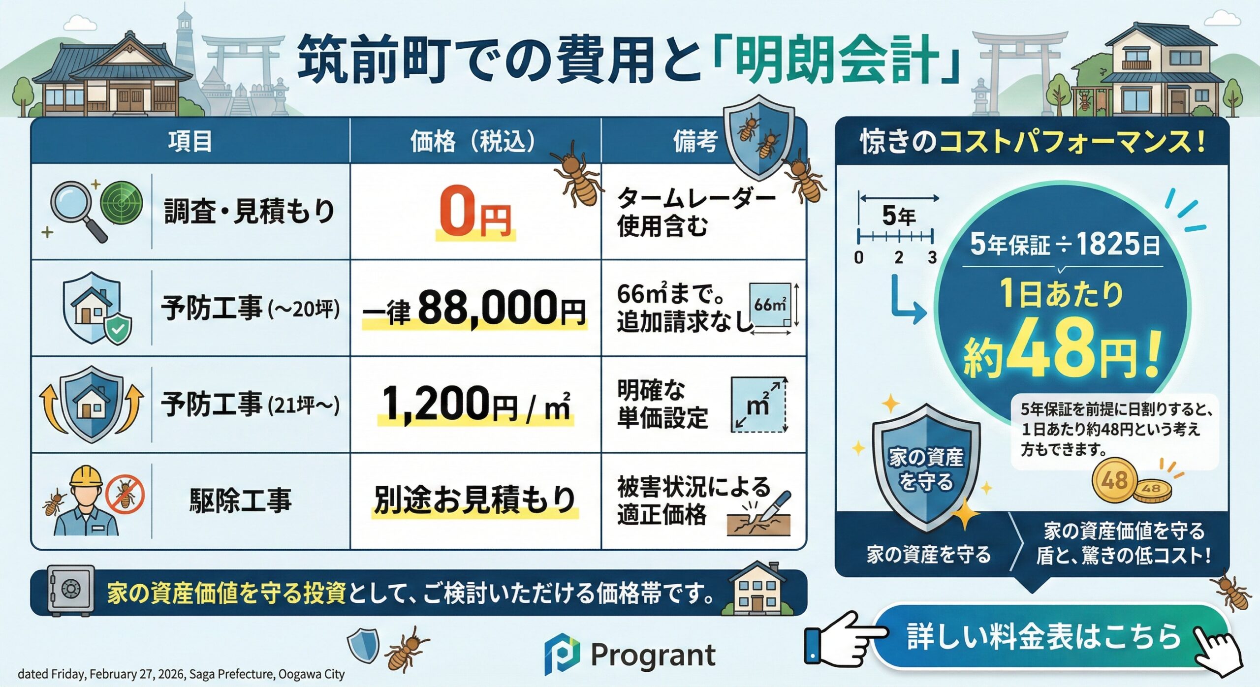 筑前町での費用と明朗会計