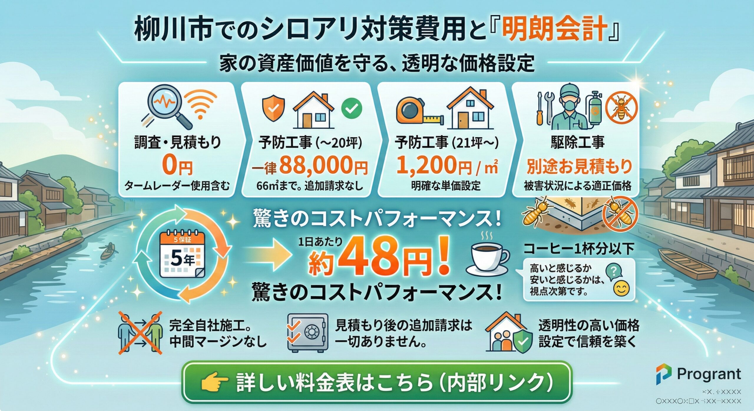 柳川市でのシロアリ対策費用と明朗会計