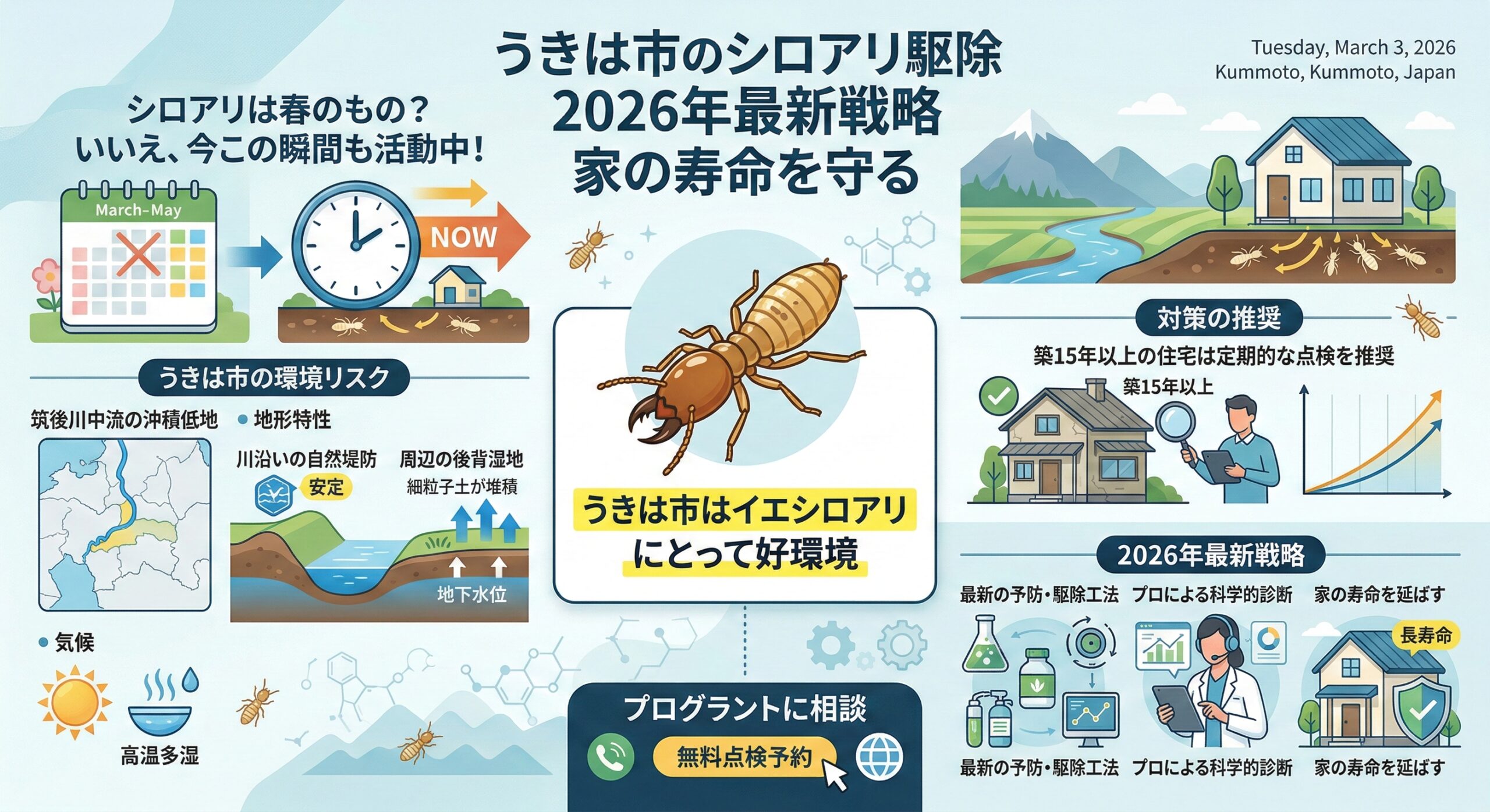 うきは市のシロアリ駆除2026年最新戦略家の寿命を守る