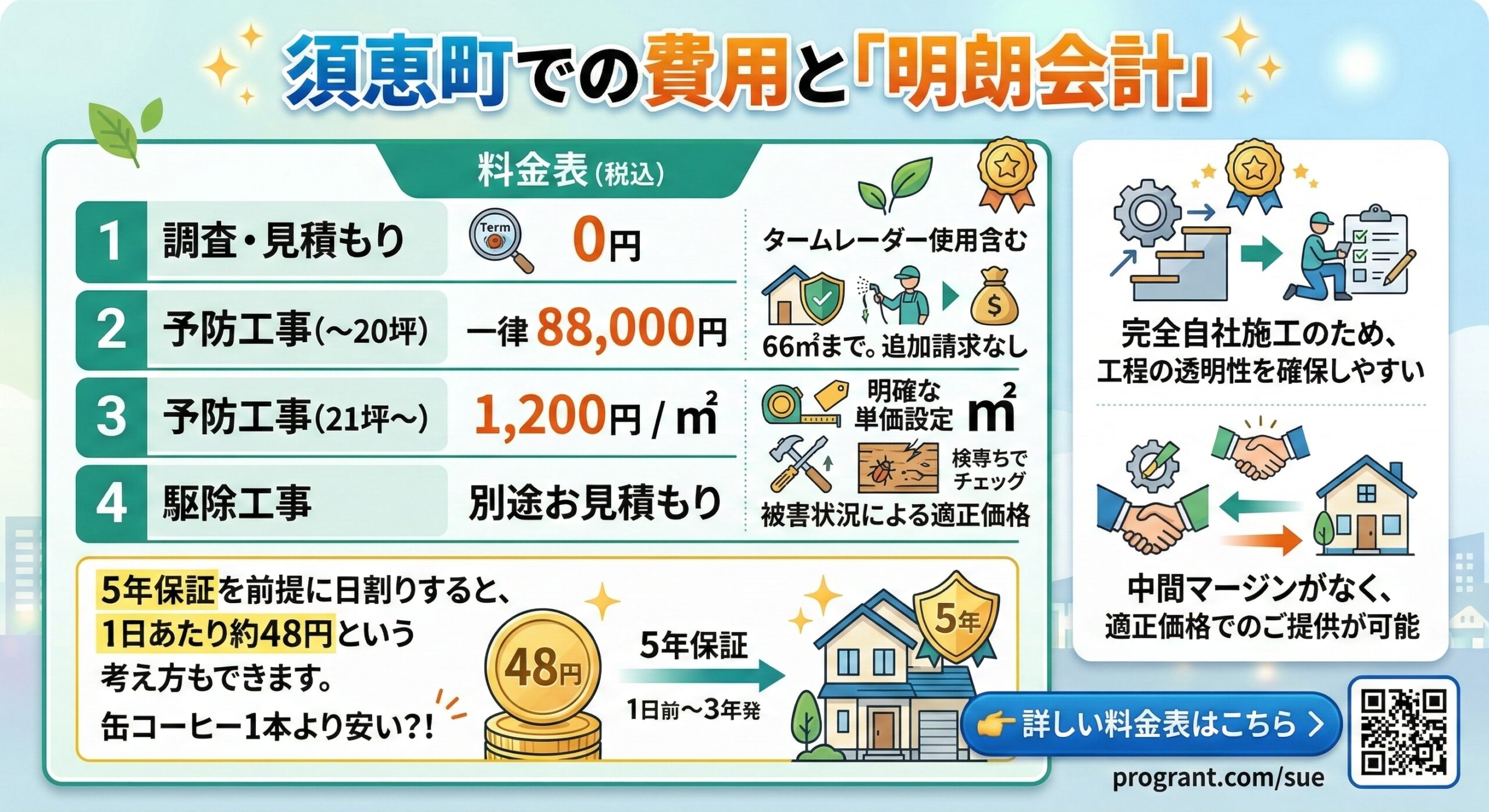 須恵町での費用と明朗会計