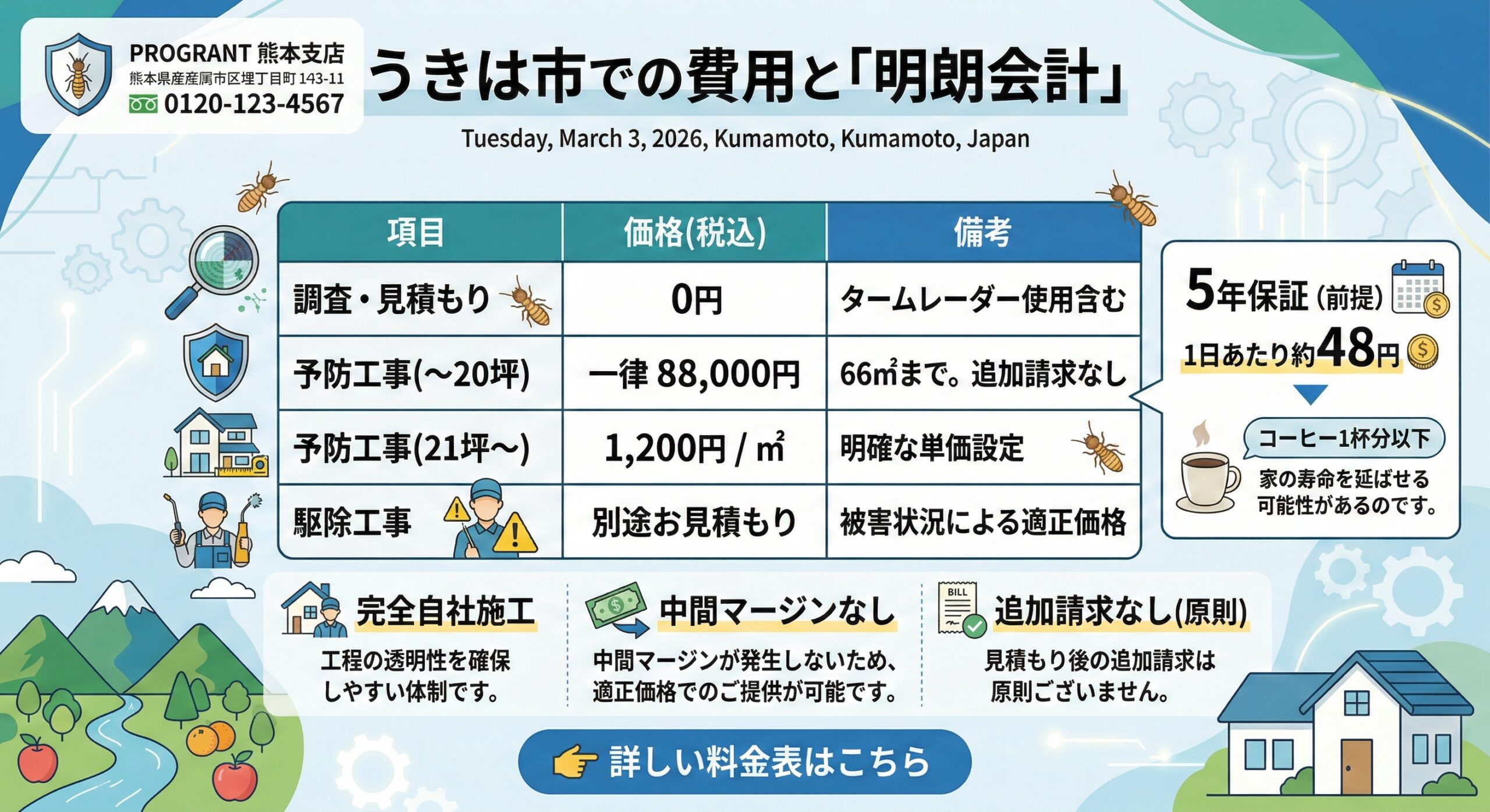 うきは市での費用と明朗会計