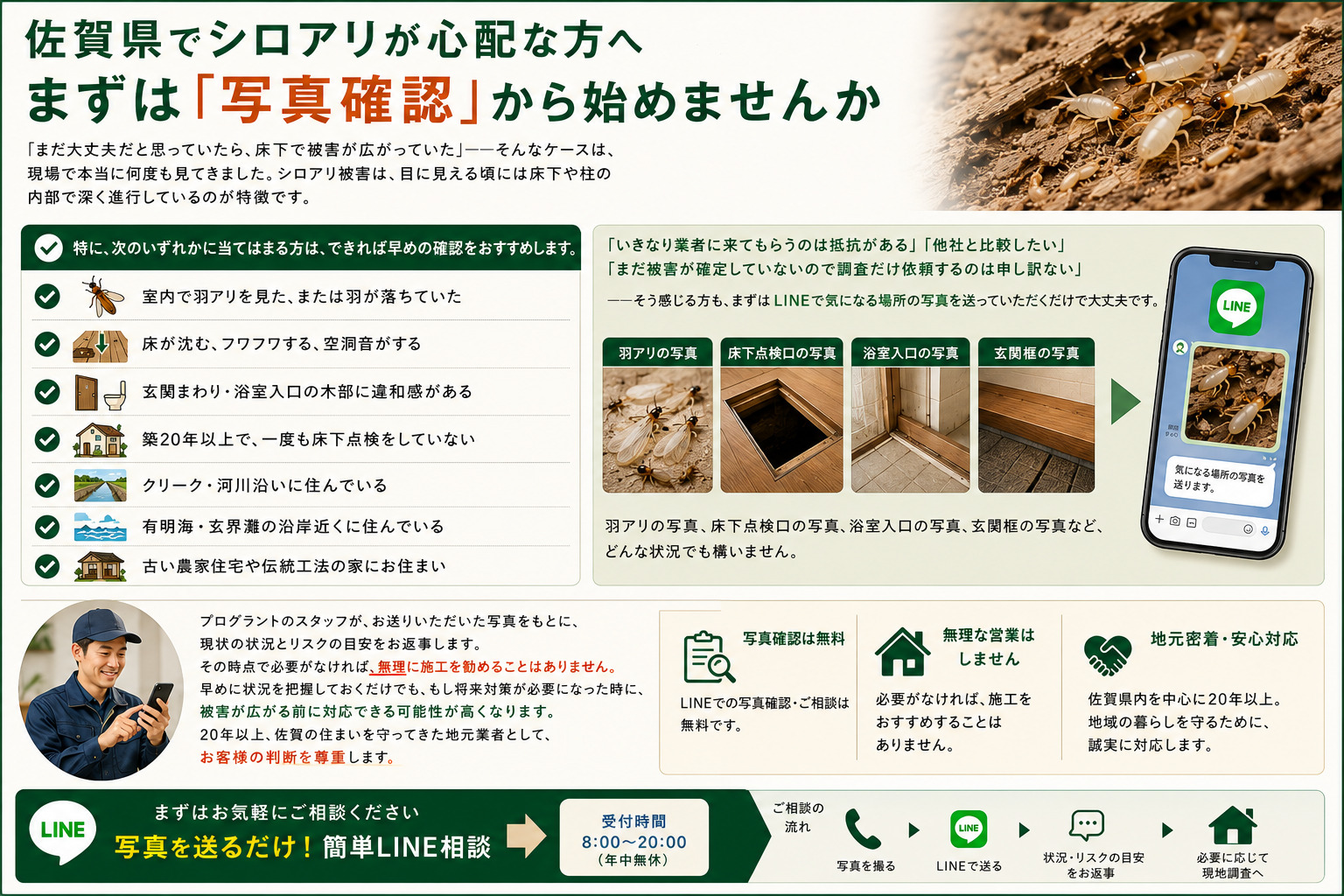 佐賀県でシロアリが心配な方向けの写真確認案内画像。室内の羽アリ、床の沈み、玄関や浴室入口の木部違和感、築20年以上の住宅、クリークや河川沿い、有明海・玄界灘沿岸、古い農家住宅や伝統工法住宅などの注意点を紹介し、LINEで写真を送るだけで無料相談できる流れを解説
