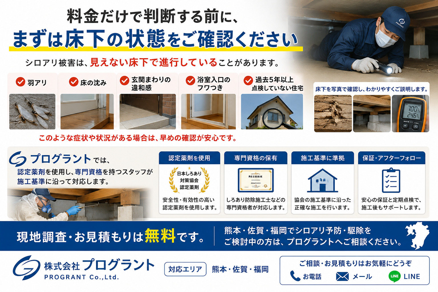 料金だけで判断する前に無料床下調査で床下状態を確認する重要性を伝える画像。羽アリ、床の沈み、玄関まわりの違和感、浴室入口のフワつき、5年以上未点検の住宅など、シロアリ被害が見えない床下で進行する可能性を案内し、認定薬剤と有資格者施工による熊本・佐賀・福岡対応の株式会社プログラントの無料調査・無料見積もりを紹介。