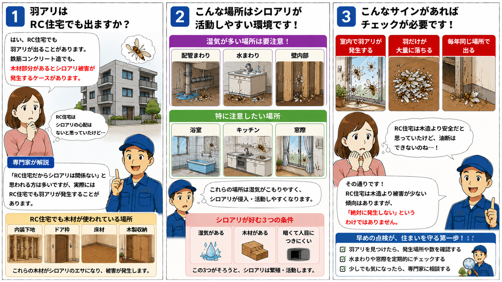 RC住宅でも羽アリやシロアリ被害が発生する可能性を解説したインフォグラフィック。配管まわり・水まわり・壁内部など湿気が多い場所、浴室・キッチン・窓際など注意が必要な場所、室内で羽アリが出る・羽だけ大量に落ちる・毎年同じ場所で発生する危険サインをイラスト付きで紹介。RC住宅でも木材部分にシロアリ被害が起こるケースを分かりやすく説明している画像