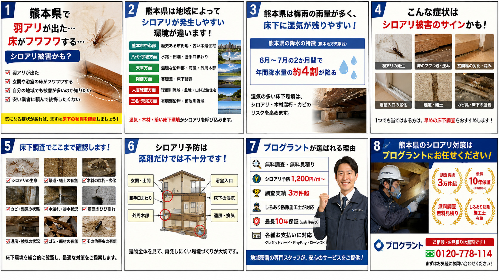 熊本県で羽アリや床のフワつきが気になる方向けに、地域別のシロアリ発生リスク、床下湿気、被害サイン、無料調査の確認項目、プログラントの予防施工・最長10年保証を8コマ漫画風に解説した相談促進画像
