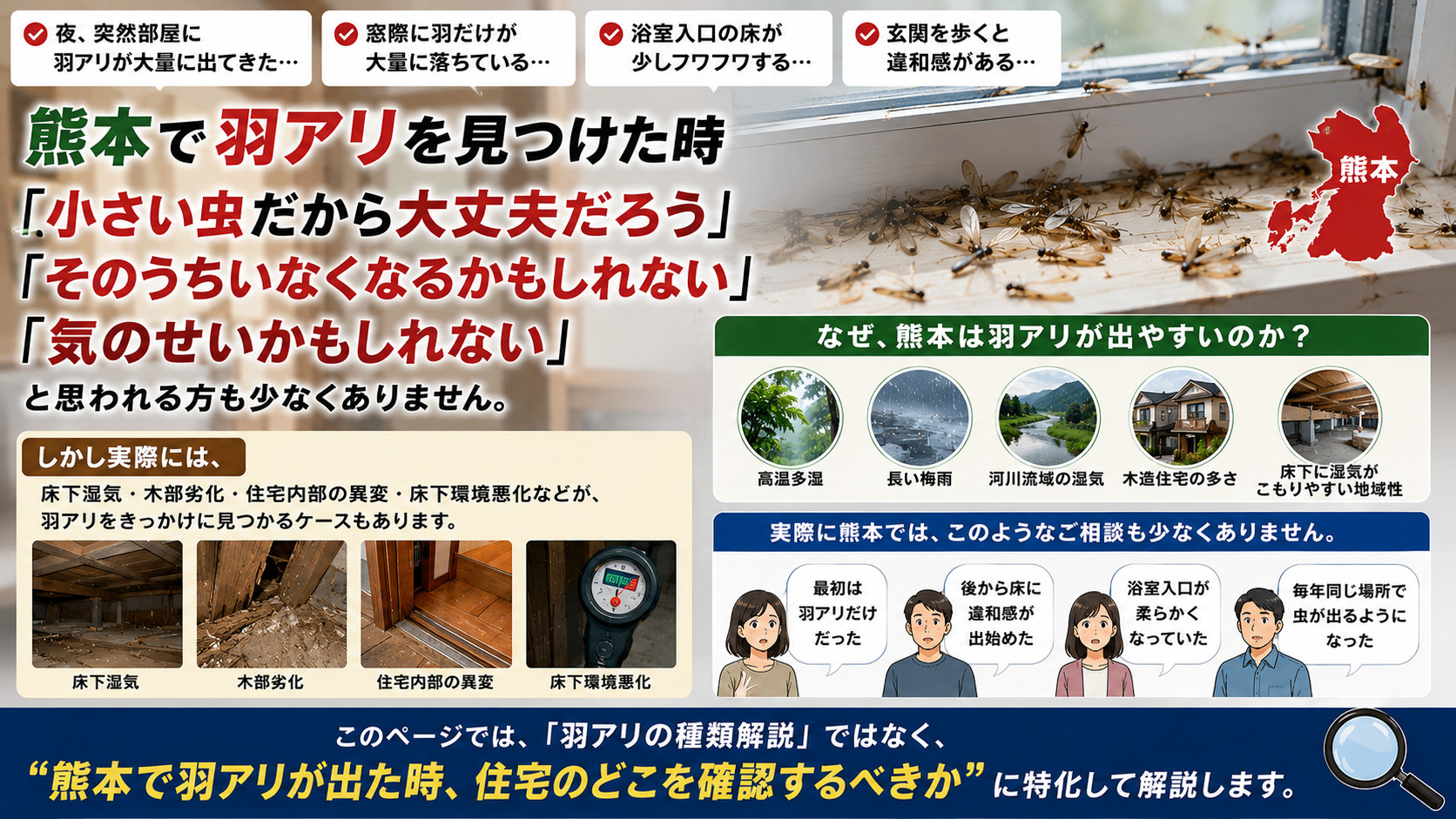 熊本で羽アリを見つけた時の注意点を写真付きで解説した16対9のブログサムネイル画像。窓際に大量発生した羽アリや落ちた羽、浴室入口の床のフワフワ感、玄関の違和感などを不安そうに確認する住人を描写。熊本の高温多湿・長い梅雨・河川流域の湿気・木造住宅の多さ・床下に湿気がこもりやすい地域性を図解し、床下湿気・木部劣化・住宅内部の異変・床下環境悪化など住宅内部の確認ポイントを分かりやすく伝えるシロアリ対策