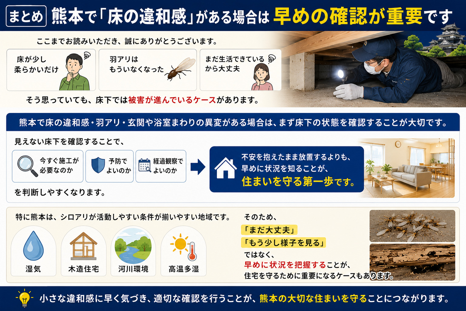 熊本で床の違和感や羽アリ発生時に早めの床下確認の重要性を解説した16対9インフォグラフィック。床の柔らかさ・羽アリ・玄関や浴室まわりの異変など、見えない床下で進行するシロアリ被害の危険性や、早期確認による予防・経過観察・必要施工判断の大切さを写真付きで説明した画像