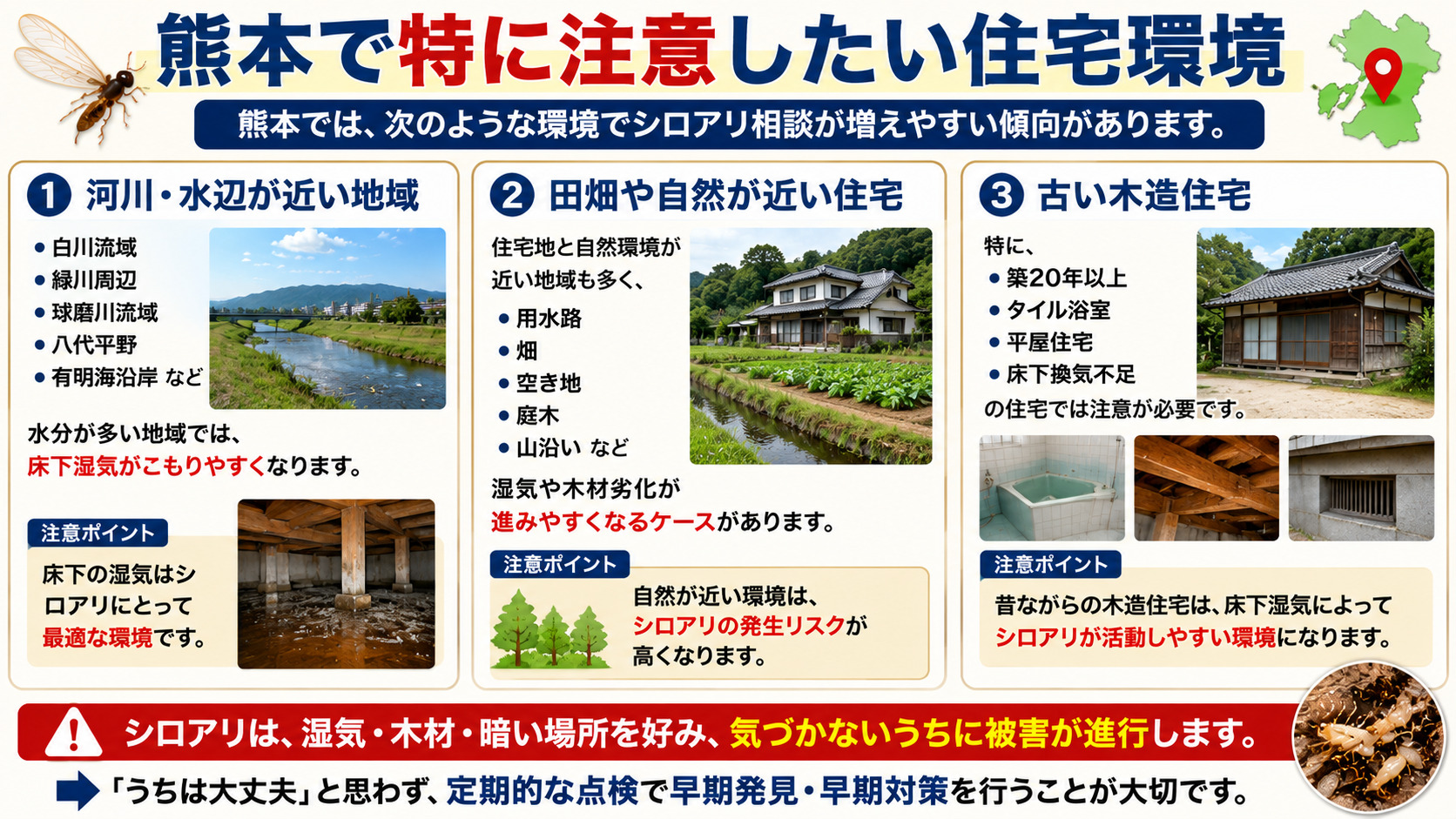 熊本でシロアリ被害が発生しやすい住宅環境を解説したインフォグラフィック。白川・緑川・球磨川流域、有明海沿岸、田畑や用水路が近い地域、築20年以上の木造住宅、タイル浴室、床下換気不足など、湿気がこもりやすい住宅特徴を紹介