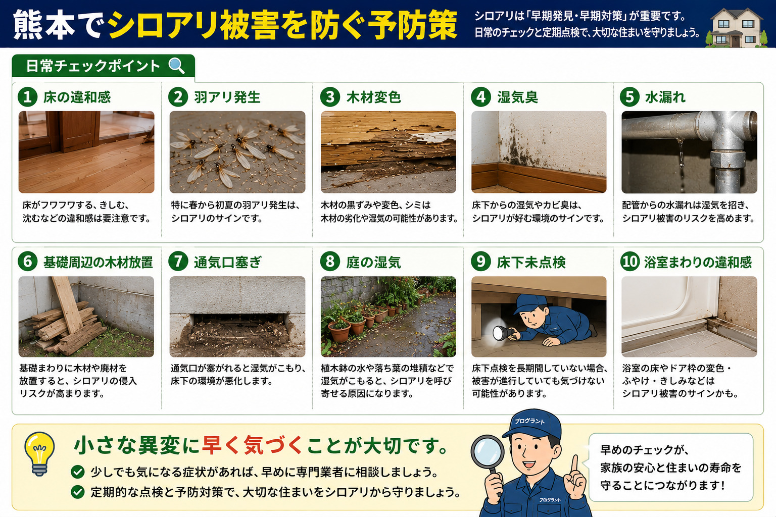 熊本の住宅でシロアリ被害を防ぐための日常チェックポイントを解説した16対9インフォグラフィック。床の違和感・羽アリ・木材変色・湿気臭・水漏れ・通気口塞ぎ・庭の湿気・浴室まわりの異変など、シロアリ被害の予防につながる確認項目を写真付きで分かりやすく説明した画像