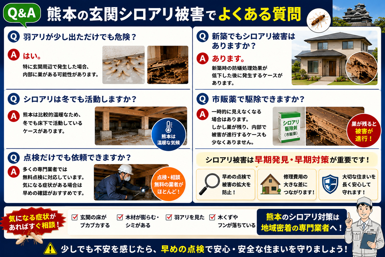 熊本の玄関シロアリ被害に関するよくある質問をまとめた16対9のQ&Aインフォグラフィック画像。羽アリ発生の危険性、新築住宅のシロアリ被害、冬場の活動、市販薬の限界、無料点検対応などをQ&A形式で分かりやすく解説。玄関周辺の羽アリや床下被害、シロアリの巣の可能性を写真付きで紹介し、早期点検の重要性を伝える注意喚起バナー。