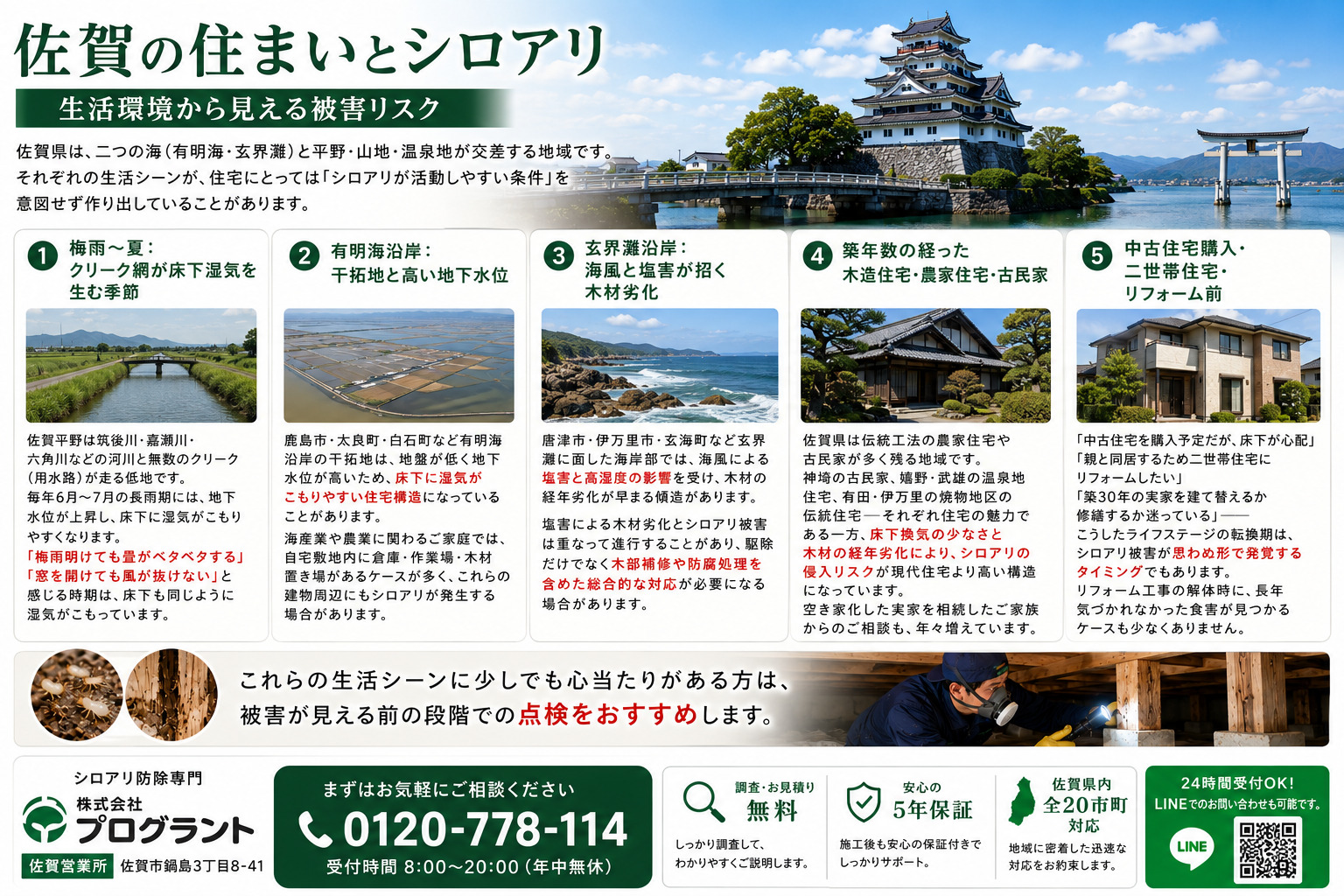 佐賀県の住まいとシロアリ被害リスクを解説した画像。有明海沿岸の干拓地や佐賀平野のクリーク網、玄界灘沿岸の塩害、築年数の経った農家住宅や古民家、中古住宅購入やリフォーム前の注意点など、佐賀県特有の生活環境から見えるシロアリ発生リスクを紹介