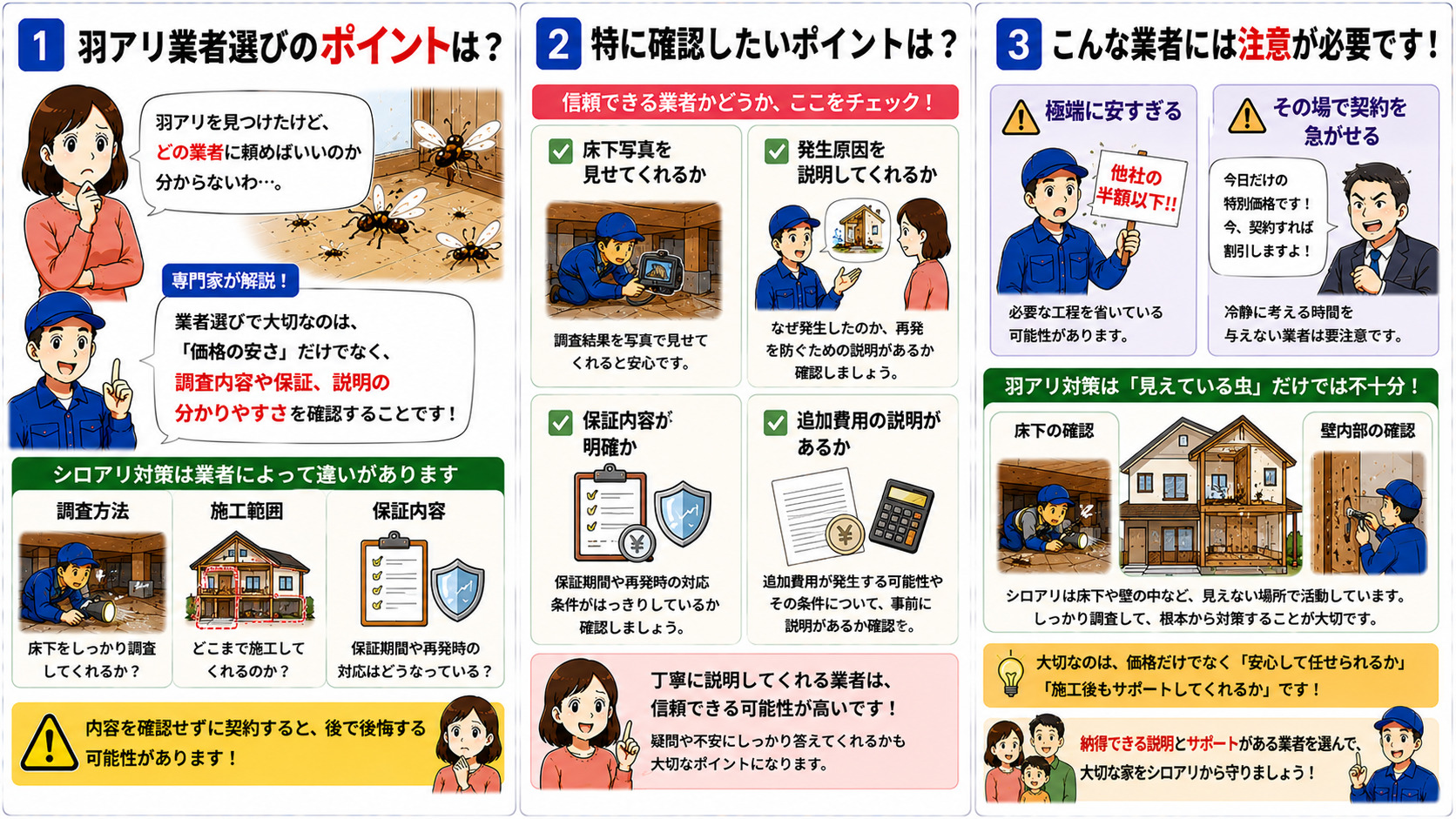 羽アリ業者選びのポイントを解説する16対9の3コマ漫画。価格の安さだけで業者を選ぶ危険性や、床下写真の提示・発生原因説明・保証内容・追加費用説明の重要性、極端に安すぎる業者や契約を急がせるケースへの注意点、床下や壁内部まで丁寧に確認し分かりやすく説明してくれる信頼できる業者選びの大切さをイラスト付きで分かりやすく説明している。