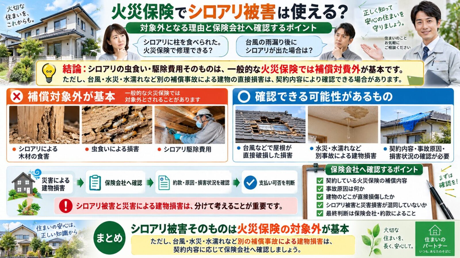 火災保険でシロアリ被害が補償対象になるかを解説するインフォグラフィック｜シロアリの虫食い・駆除費用は対象外が基本で、台風や水災など別事故による建物損害は保険会社への確認が必要