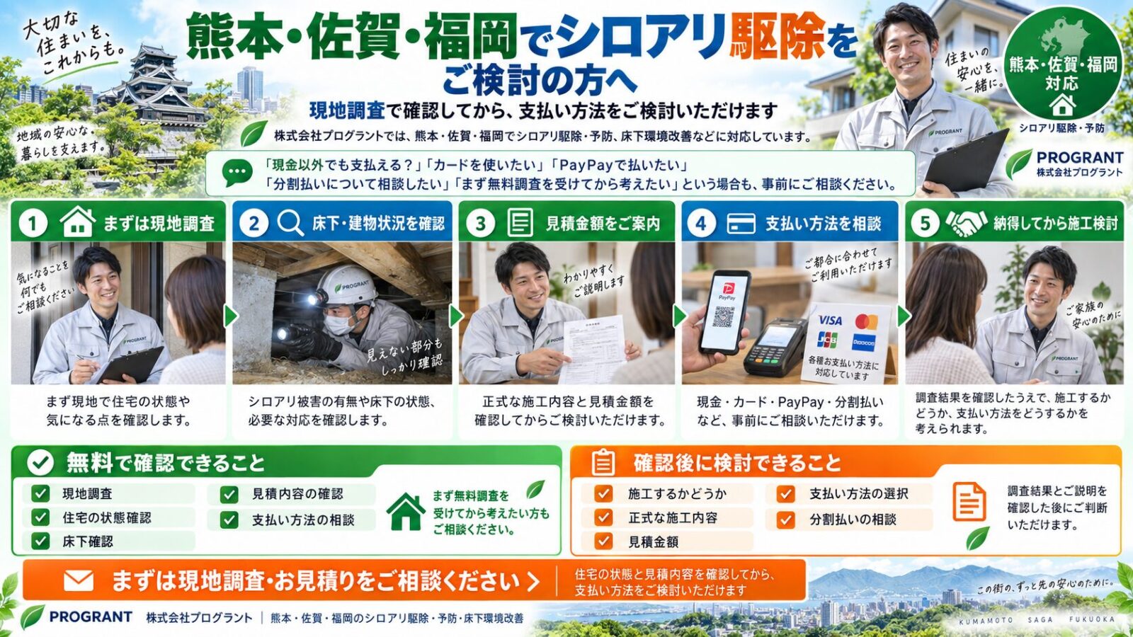 熊本・佐賀・福岡でシロアリ駆除を検討する方向けのインフォグラフィック|無料現地調査・床下確認・見積り・現金・カード・PayPay・分割払いの相談までを写真付きで解説