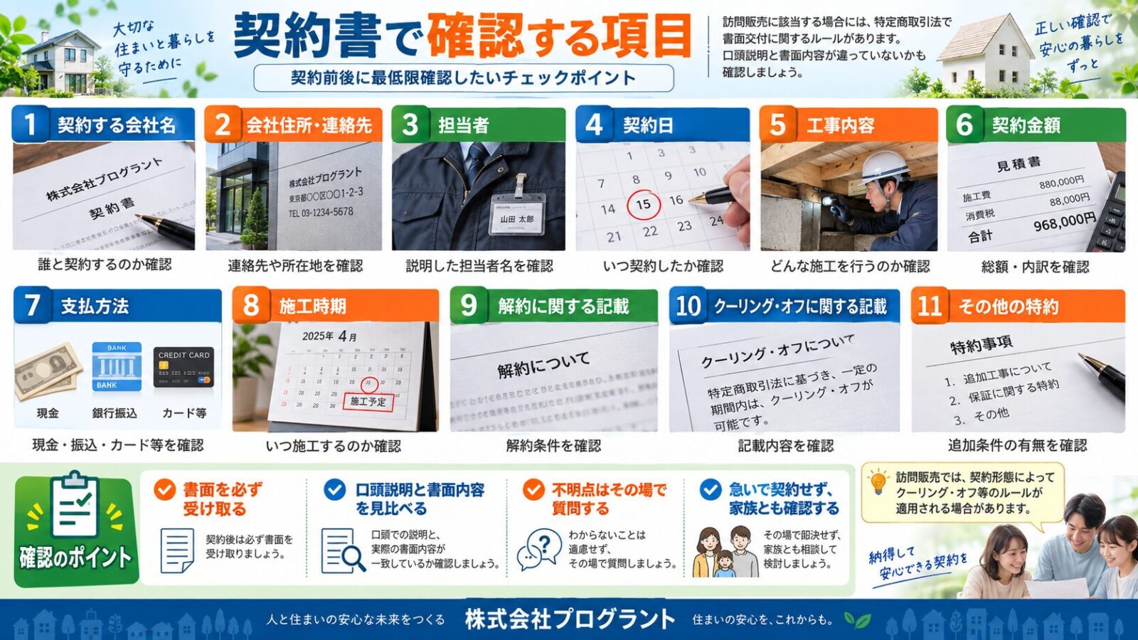 シロアリ工事などの契約書で確認したい11項目を解説するインフォグラフィック｜会社名・住所・担当者・契約日・工事内容・契約金額・支払方法・施工時期・解約・クーリングオフ・特約を紹介
