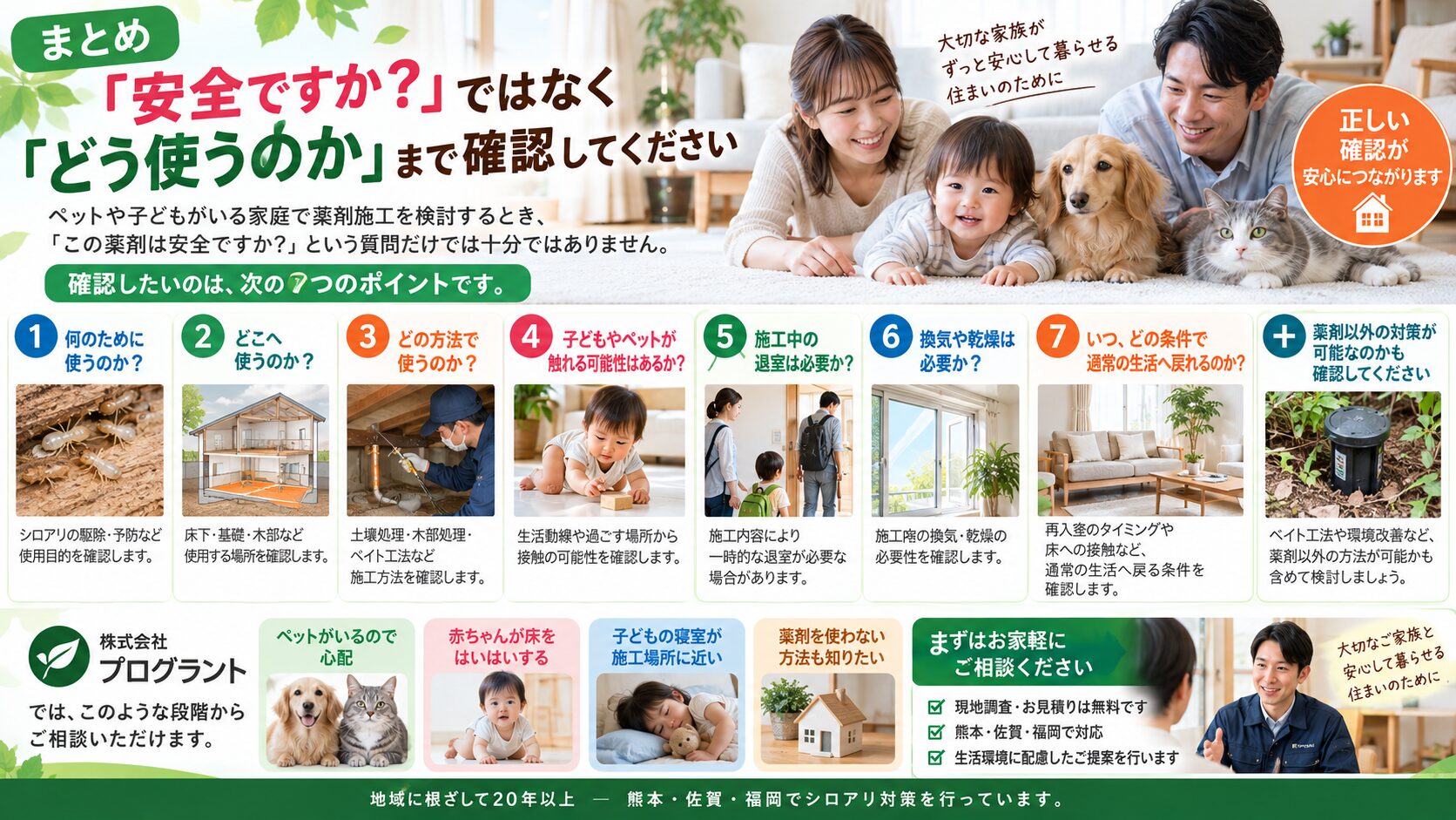 ペットや子どもがいる家庭のシロアリ施工で、薬剤の安全性だけでなく使用目的・施工場所・施工方法・接触可能性・退室・換気乾燥・再入室条件・薬剤以外の対策まで確認するポイントを写真付きで解説したインフォグラフィック