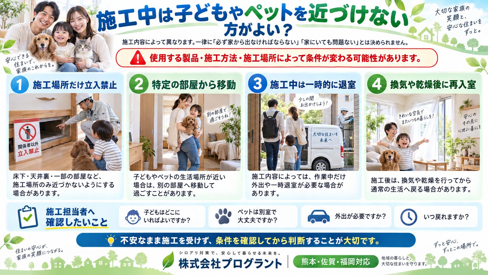 シロアリ施工中は子どもやペットを近づけない方がよいかを、立入禁止・別室移動・一時退室・換気後の再入室などの条件別に写真付きで解説したインフォグラフィック