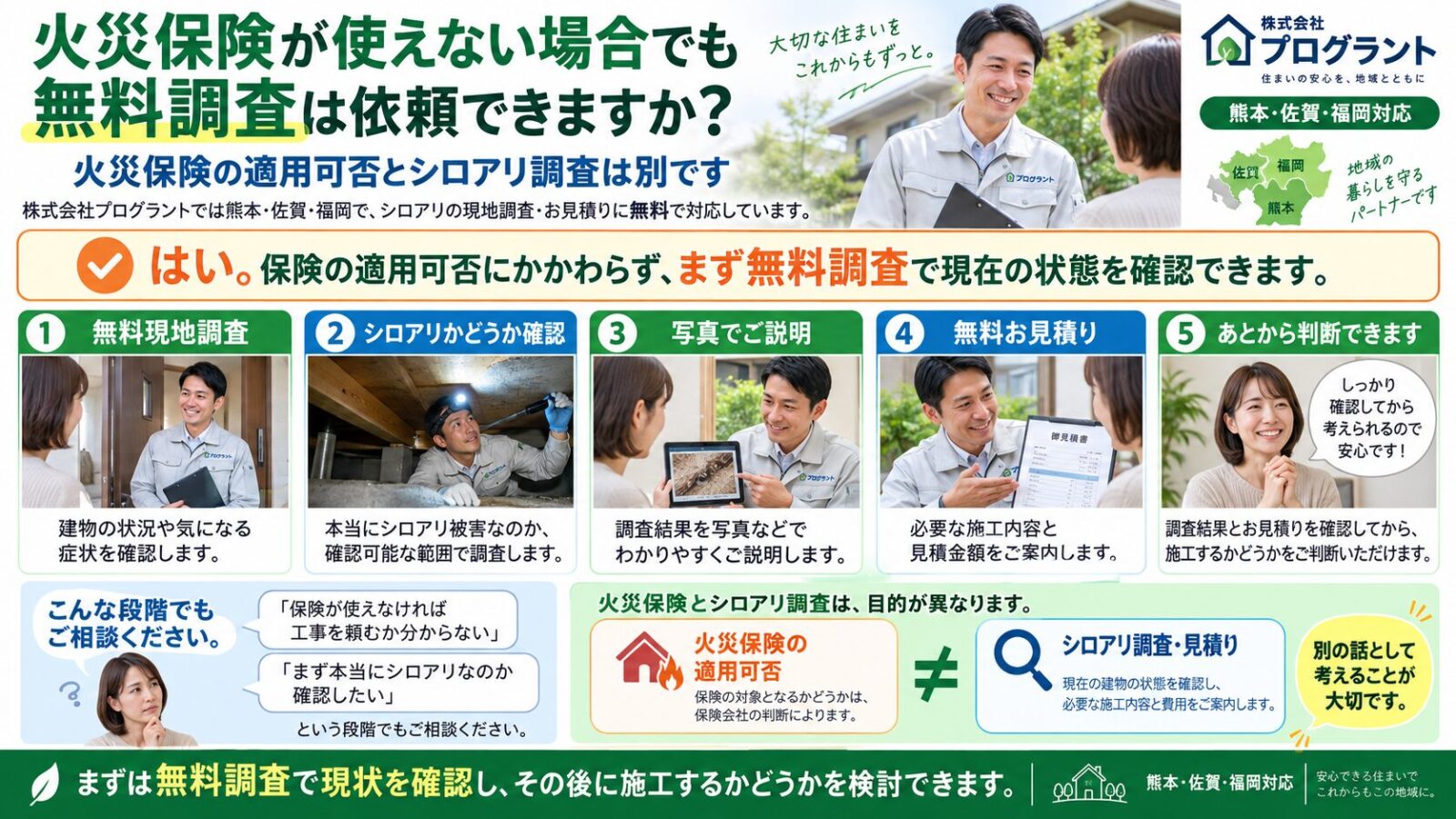 火災保険が使えない場合でも無料でシロアリ現地調査を依頼できることを解説するインフォグラフィック｜熊本・佐賀・福岡で調査・写真説明・見積り後に施工を判断