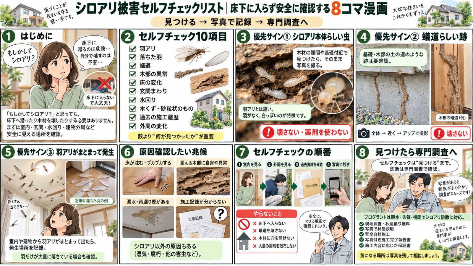 シロアリ被害を床下に入らず安全に確認する方法を8コマ漫画で解説するインフォグラフィック|羽アリ・落ちた羽・蟻道・木部の異常・床の変化・過去の施工履歴を確認し、写真記録から専門調査へつなげる流れを紹介