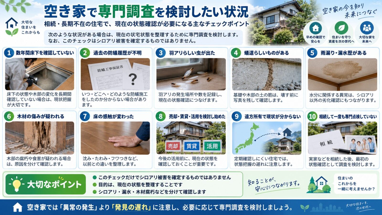 空き家で専門調査を検討したい状況を解説するインフォグラフィック|床下未確認・防蟻履歴不明・羽アリ・蟻道・雨漏りや漏水・木材の傷み・床の変化・売却や賃貸前・遠方所有・相続後未点検などの確認ポイントを写真付きで紹介