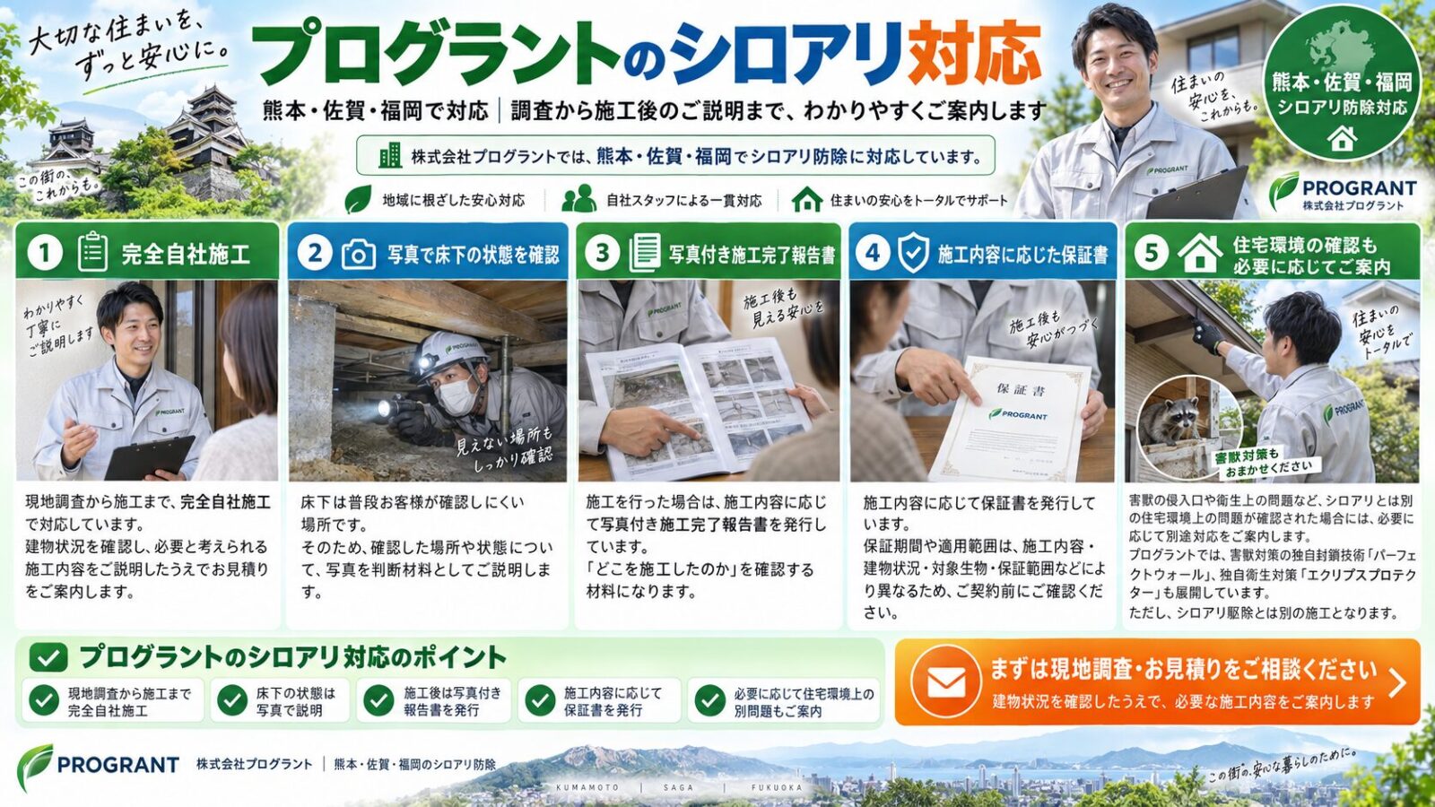 プログラントのシロアリ対応を紹介するインフォグラフィック|完全自社施工・床下写真確認・写真付き施工完了報告書・保証書・住宅環境確認を解説