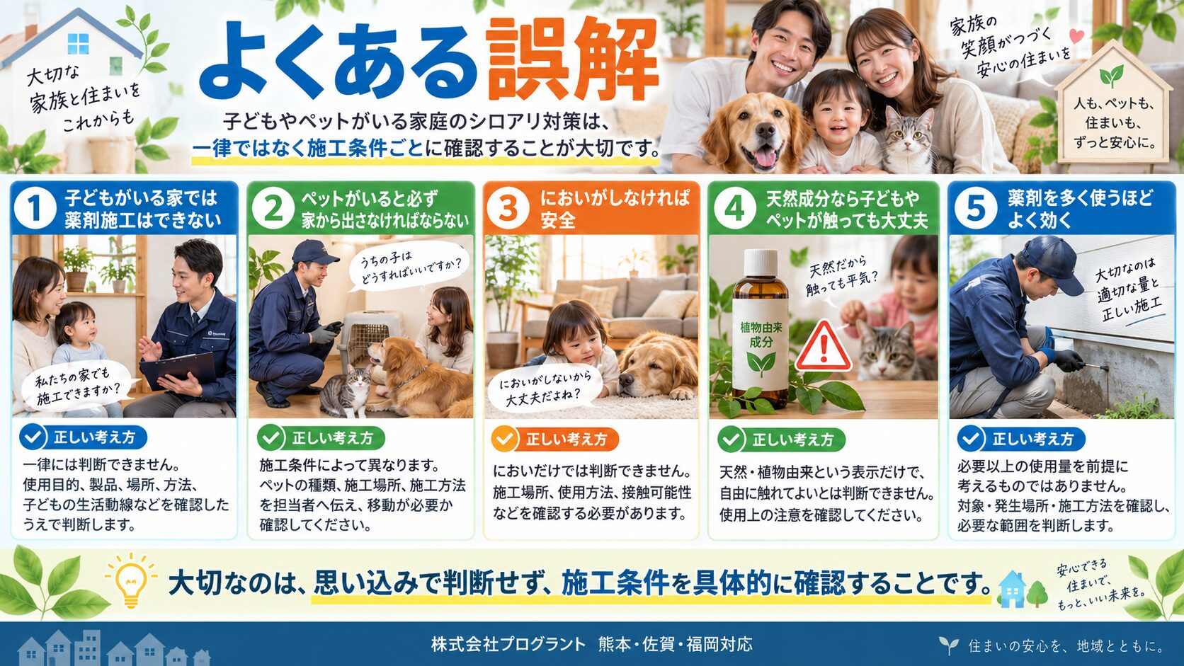 子どもやペットがいる家庭のシロアリ対策でよくある誤解として、薬剤施工・退室・におい・天然成分・使用量について正しい確認ポイントを写真付きで解説したインフォグラフィック