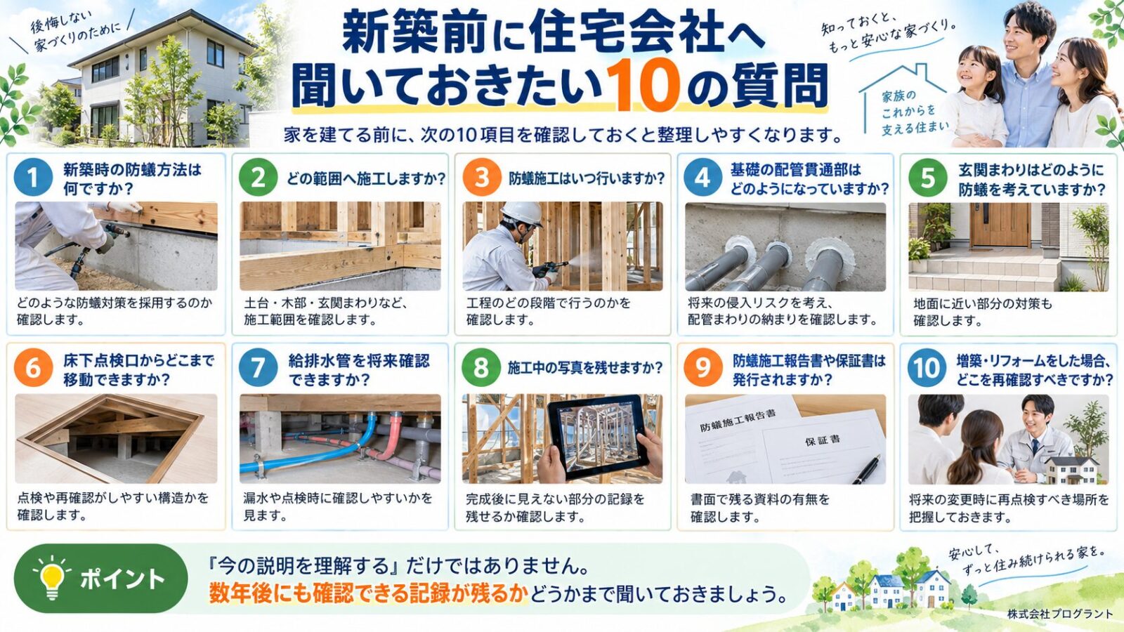 新築前に住宅会社へ確認したいシロアリ対策の10の質問をまとめたインフォグラフィック｜防蟻方法・施工範囲・施工時期・配管貫通部・玄関・床下点検・給排水管・施工写真・報告書と保証書・増築時の再確認を紹介