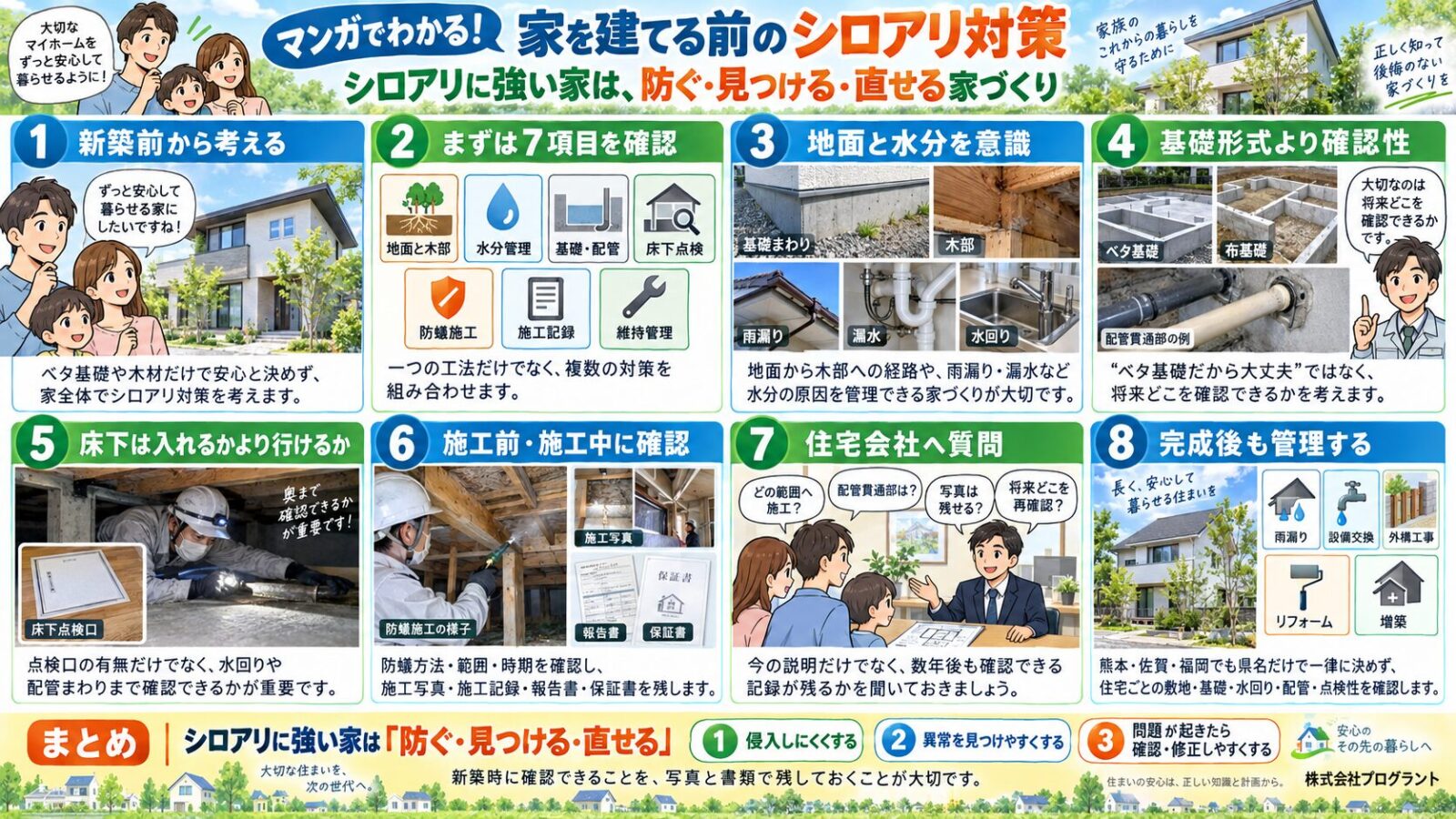 家を建てる前のシロアリ対策を8コマ漫画で解説するインフォグラフィック｜地面と木部・水分管理・基礎や配管・床下点検・防蟻施工・施工記録・住宅会社への確認・完成後の維持管理を紹介