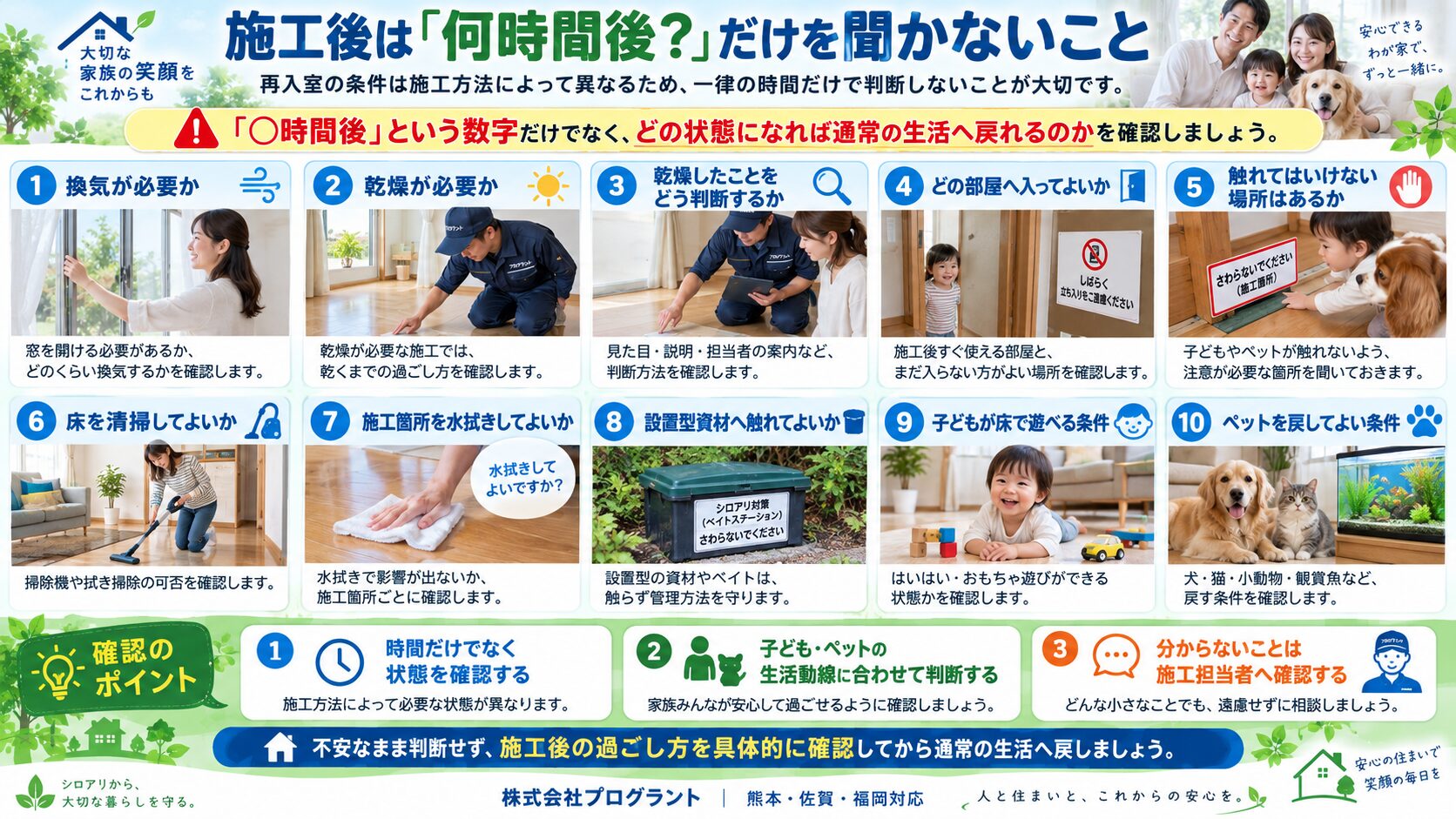 シロアリ施工後は何時間後かだけで判断せず、換気・乾燥・再入室・清掃・接触禁止場所・子どもやペットを戻す条件を写真付きで解説したインフォグラフィック