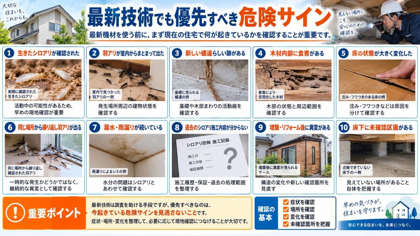 最新技術が進んでも優先して確認したいシロアリの危険サインを解説するインフォグラフィック|生きたシロアリ・羽アリ・蟻道・木材食害・床の変化・漏水や雨漏り・施工履歴不明・増築後の異変・未確認区画など10項目を紹介