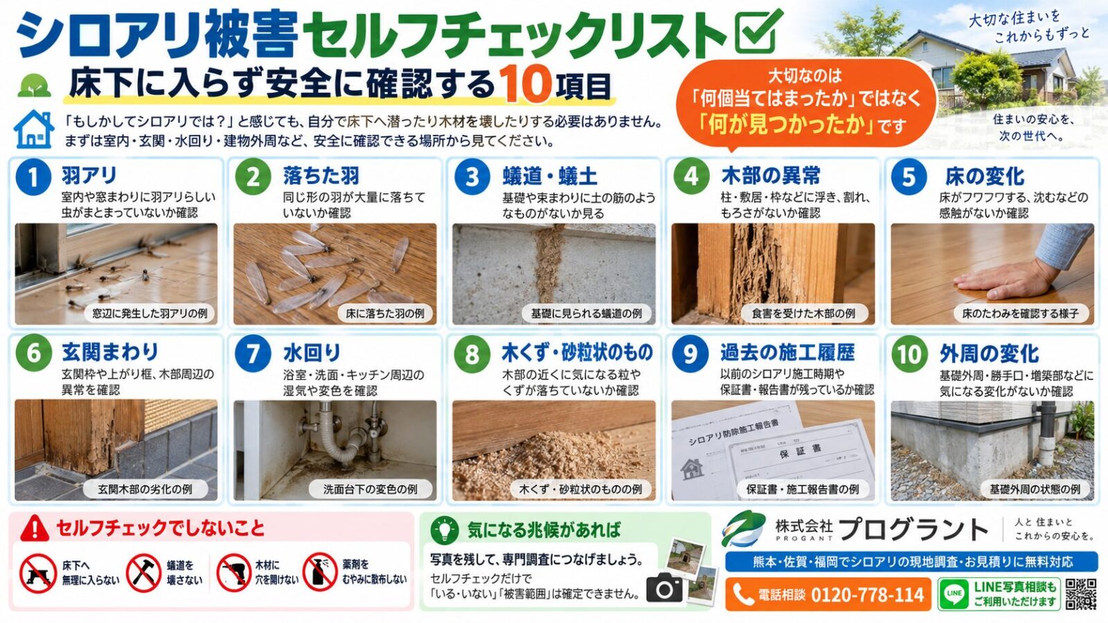 シロアリ被害を自分で安全に確認するための10項目を解説するインフォグラフィック|羽アリ・落ちた羽・蟻道・木部の異常・床の変化・玄関まわり・水回り・木くずや砂粒状のもの・過去の施工履歴・外周の変化を紹介