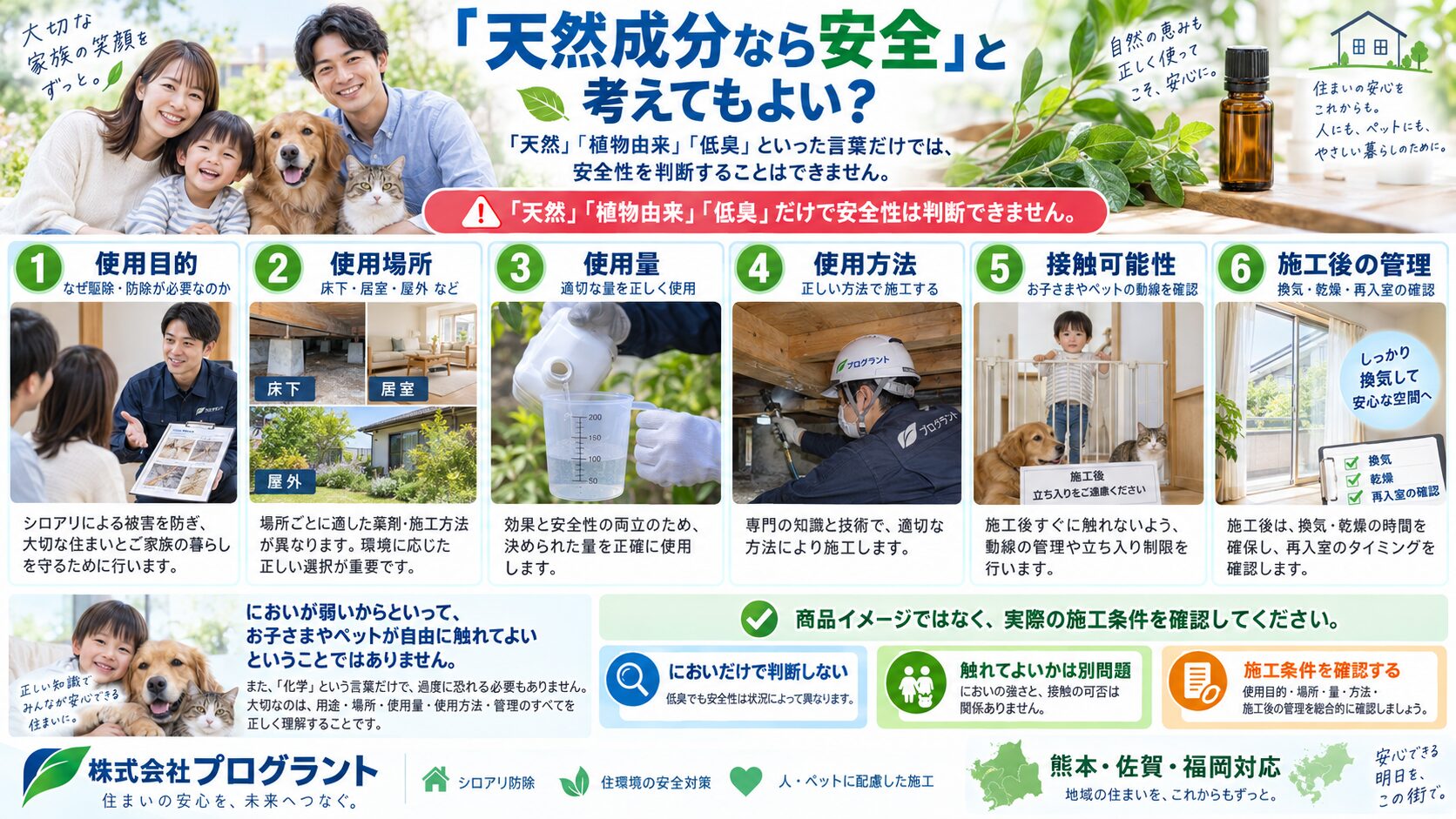 天然成分や植物由来、低臭という言葉だけでは安全性を判断できず、使用目的・使用場所・使用量・使用方法・接触可能性・施工後の管理を確認する重要性を写真付きで解説したインフォグラフィック