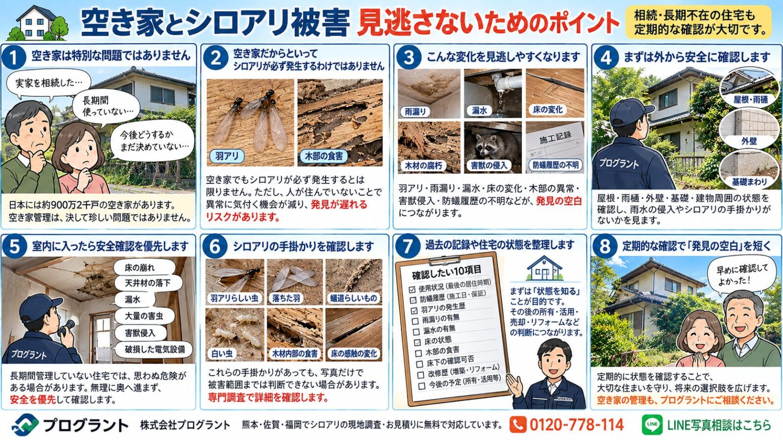 空き家とシロアリ被害を見逃さないための8コマ漫画インフォグラフィック|相続・長期不在住宅での発見遅れ、外周・室内の安全確認、羽アリ・蟻道・食害の手掛かり、防蟻履歴整理、定期点検の重要性を紹介