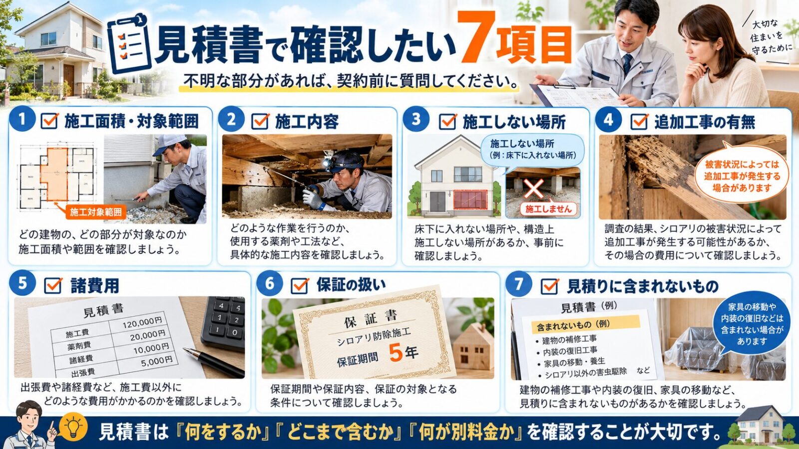 シロアリ工事の見積書で確認したい7項目を解説するインフォグラフィック|施工面積・対象範囲・施工内容・施工しない場所・追加工事・諸費用・保証・見積りに含まれない内容を確認するポイントを紹介